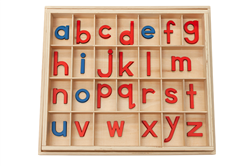 Small Movable Alphabets With Letters Imprinted Inside the Box