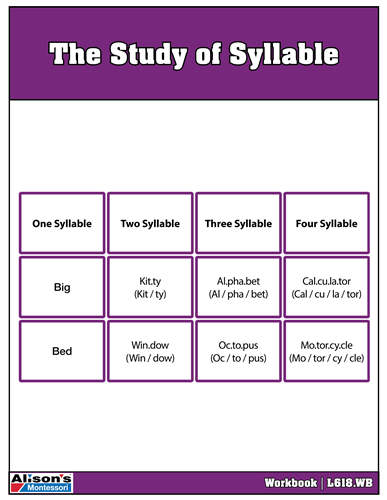The Study of Syllable: Workbook