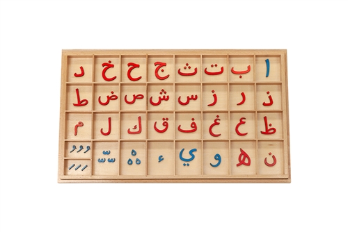 Letters for Small Movable Alphabet: Arabic