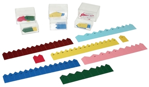 Montessori: Printed Arrows for Complete Bead Material