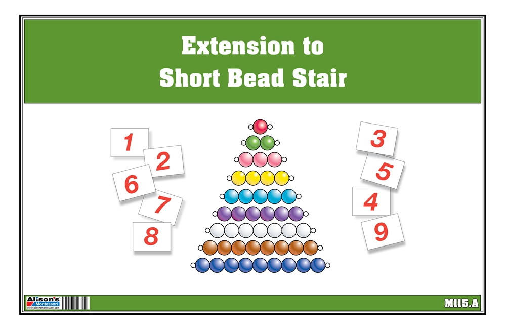 Extension to Short Bead Stair Chart 