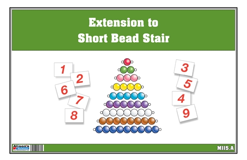 Extension to Short Bead Stair Chart