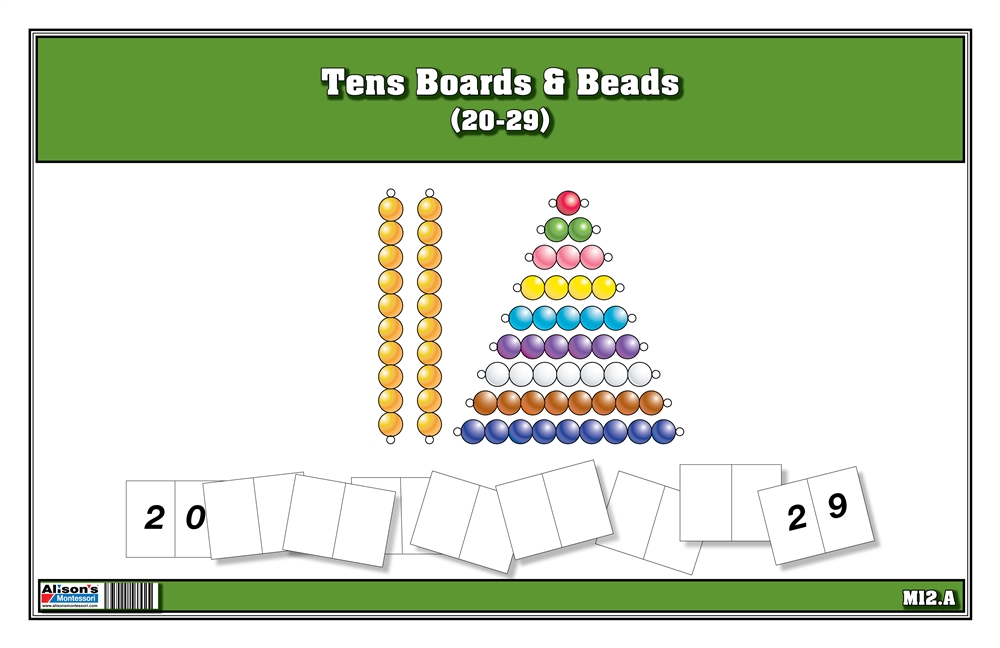  Tens Boards & Beads Activities (20-29)