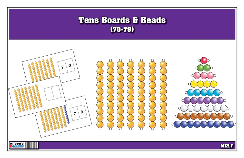  Tens Boards & Beads Activities (70-79)