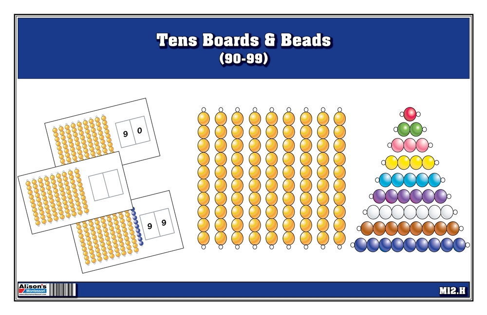  Tens Boards & Beads Activities (90-99)