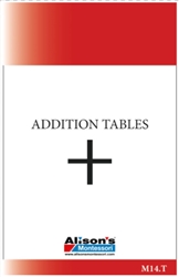 Addition Tables (Printed)