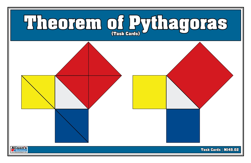 Theorem of Pythagoras (Task Cards)