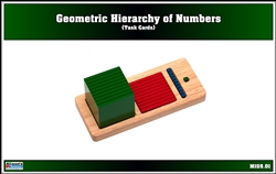 Geometric Hierarchy of Numbers Task Cards (Printed)