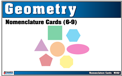 Classified Geometry Nomenclature Cards