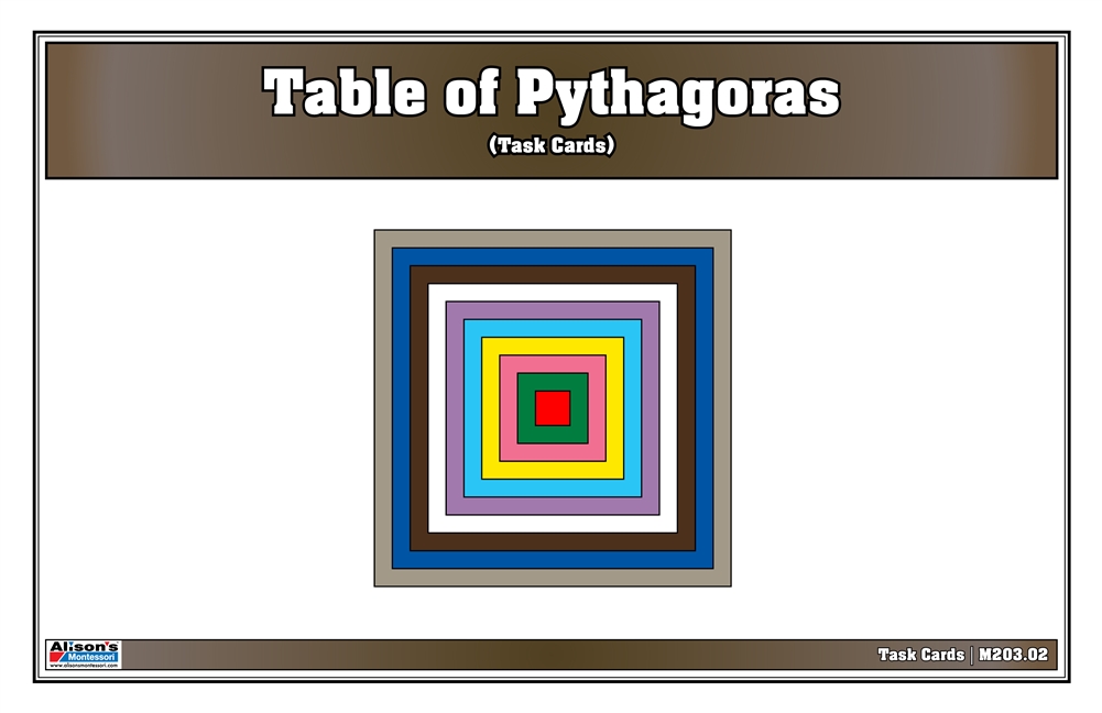 Table of Pythagoras (Task Cards)