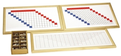Magnetic Subtraction Working Charts