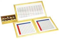Magnetic Multiplication Working Charts
