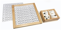 Small Magnetic Multiplication Board