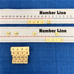 Negative Numbers - Cloth Number Lines and Tiles