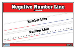 Negative Number Line (Task Cards)