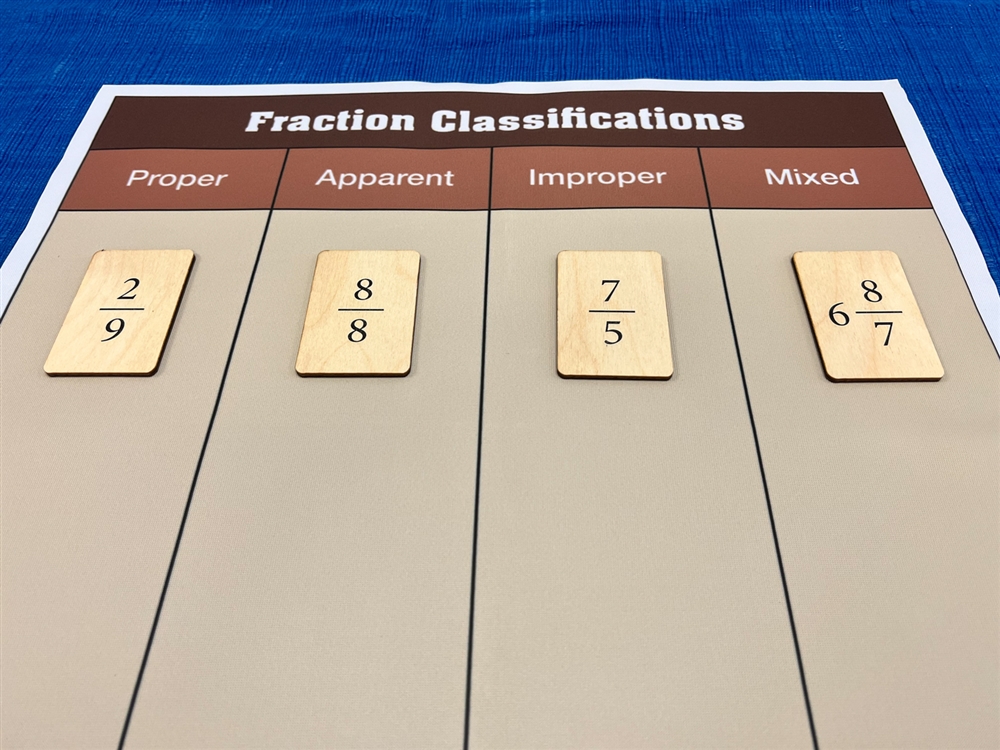 Fraction Classifications - Cloth Charts and Tiles 