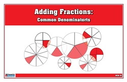 Adding Fractions: Common Denominators