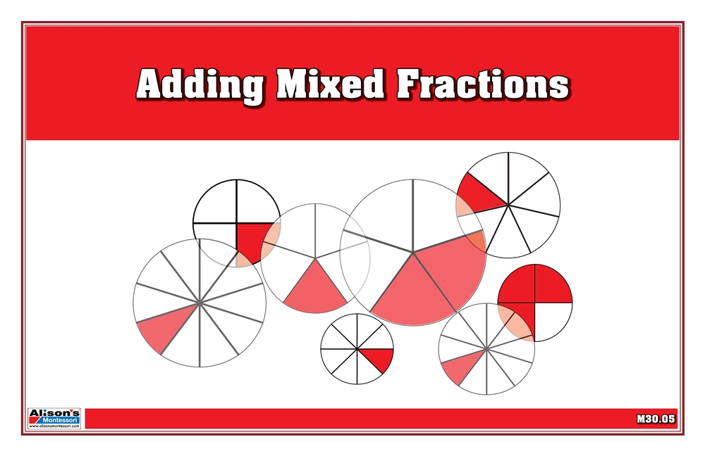 Adding Mixed Fractions