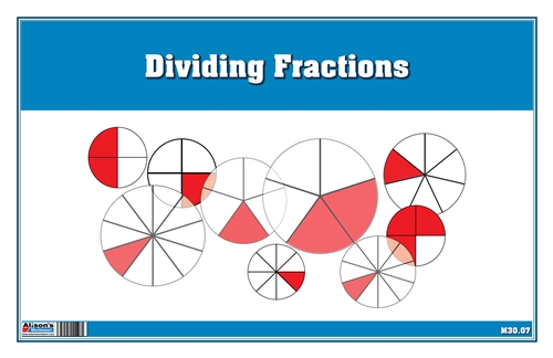Dividing Fractions: