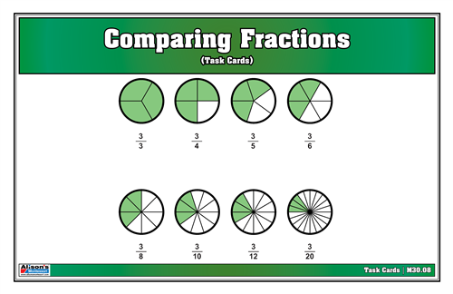 Comparing Fractions (Printed)