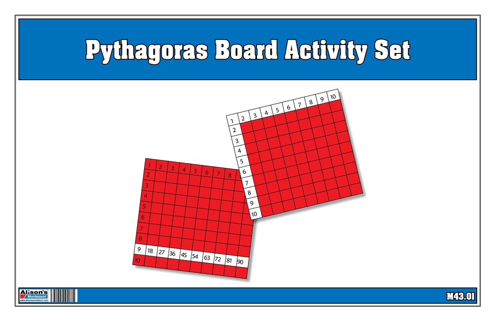 Montessori: Pythagoras Board Exercise Set