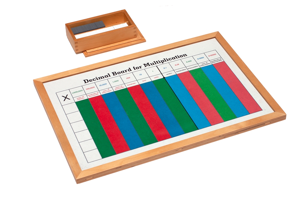 Decimal Board for Multiplication 