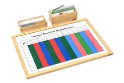 Decimal Board of Multiplication - Complete Set