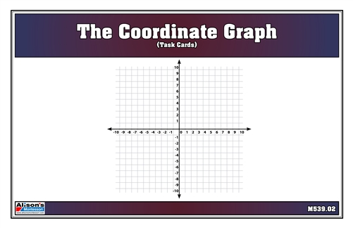 The Coordinate Graph - Task Cards (Printed)