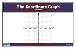 The Coordinate Graph - Complete Set