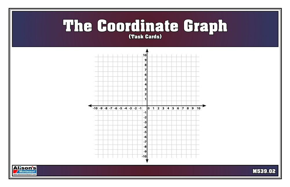 The Coordinate Graph - Complete Set