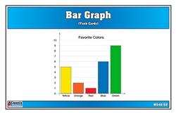 Bar Graph (Task Cards)