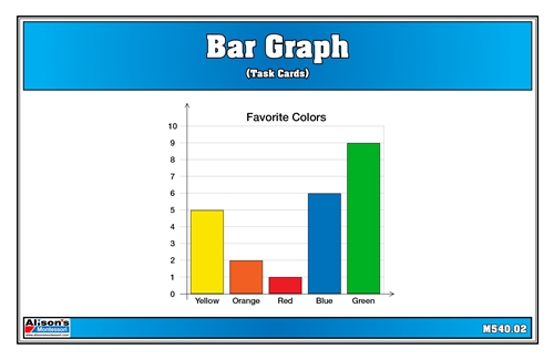 Bar Graph (Task Cards)