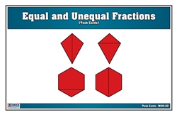 Equal and Unequal Fractions (Task Cards)