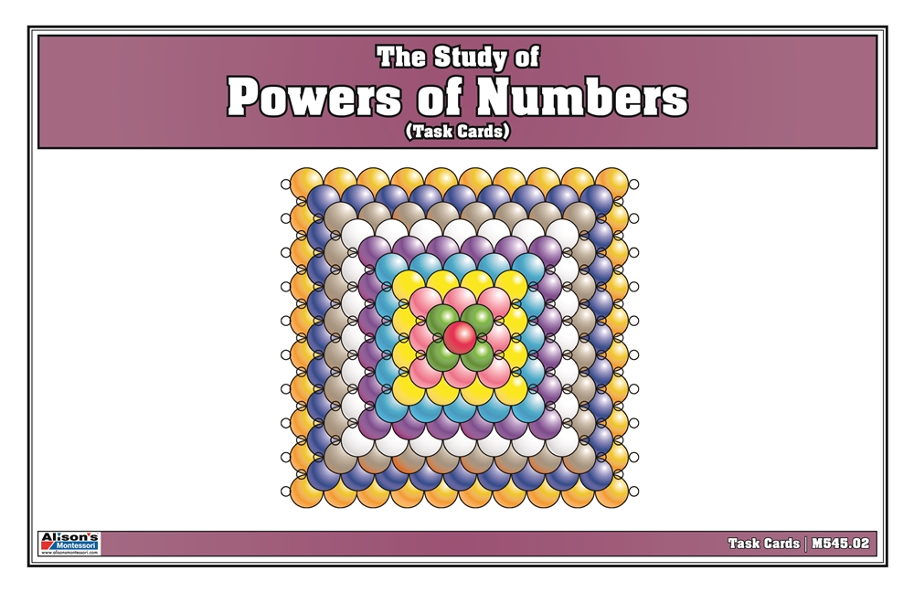 The Study of Power of Numbers (Task Cards)