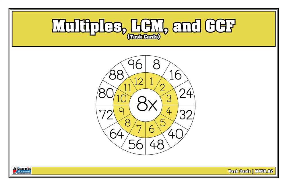 Multiples, LCM, & GCD - (Task Cards)