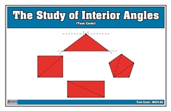The Study of Interior Angles (Task Cards)