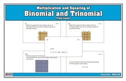 Square of Binomial and Trinomial (Task Cards)