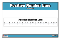 Positive Number Line (Task Cards)
