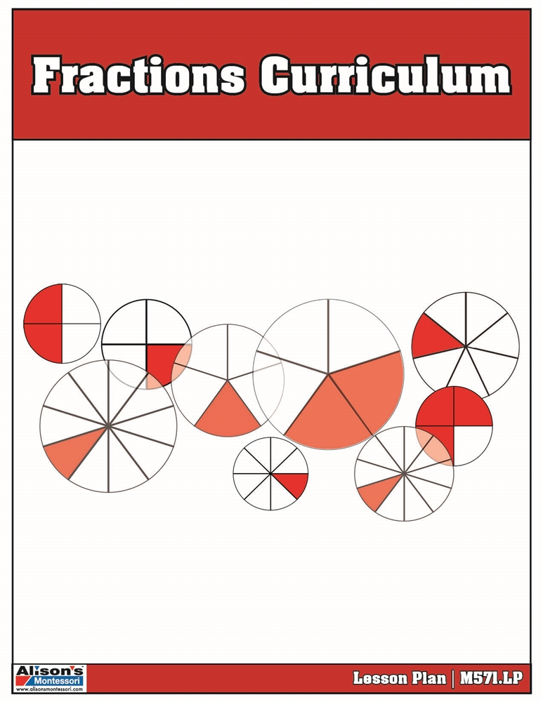 Centesimal Circle & Protractor 