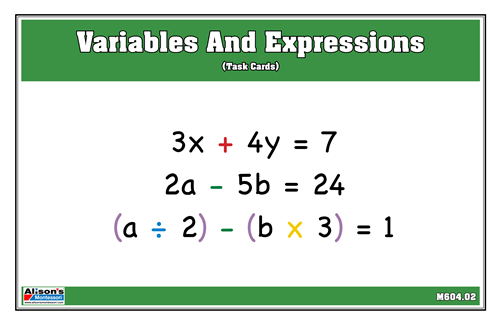 Variables and Expressions (Task Cards)
