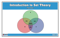 Introduction to Set Theory (Task Cards)