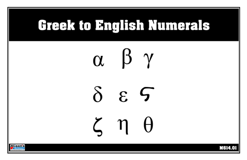 Greek To English Numerals