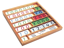 Montessori: Banker Game