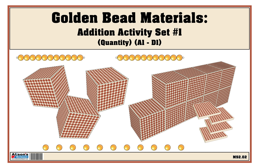  Golden Bead Material: Activity Sets 2 & 3B