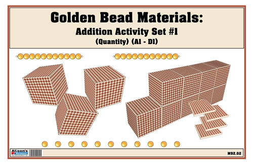Golden Bead Materials (Quantity) Addition Activity Set #1 (1A-1D)