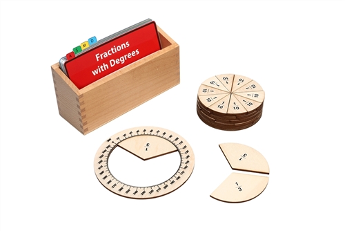 Fractions with Degrees Activity Set