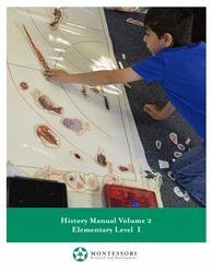 History Manual (Vol. 2)