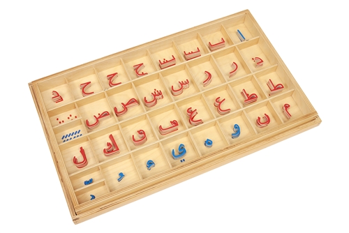 Small Movable Alphabet: Arabic - Non-Connecting (Premium Quality)