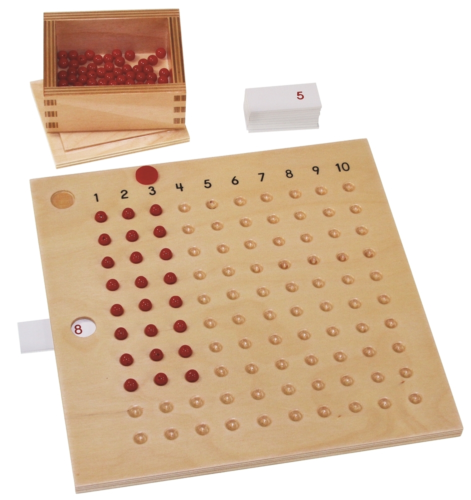 Montessori: Multiplication Board