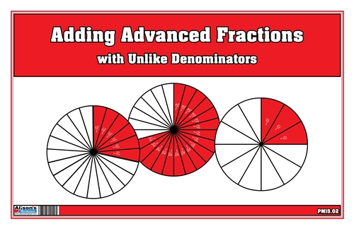 Adding Advanced Fractions with Unlike Denominators